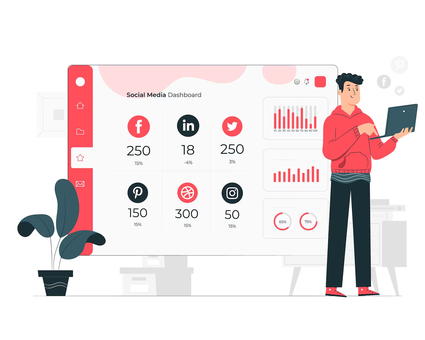 Maintain your Social Media Account by adzio